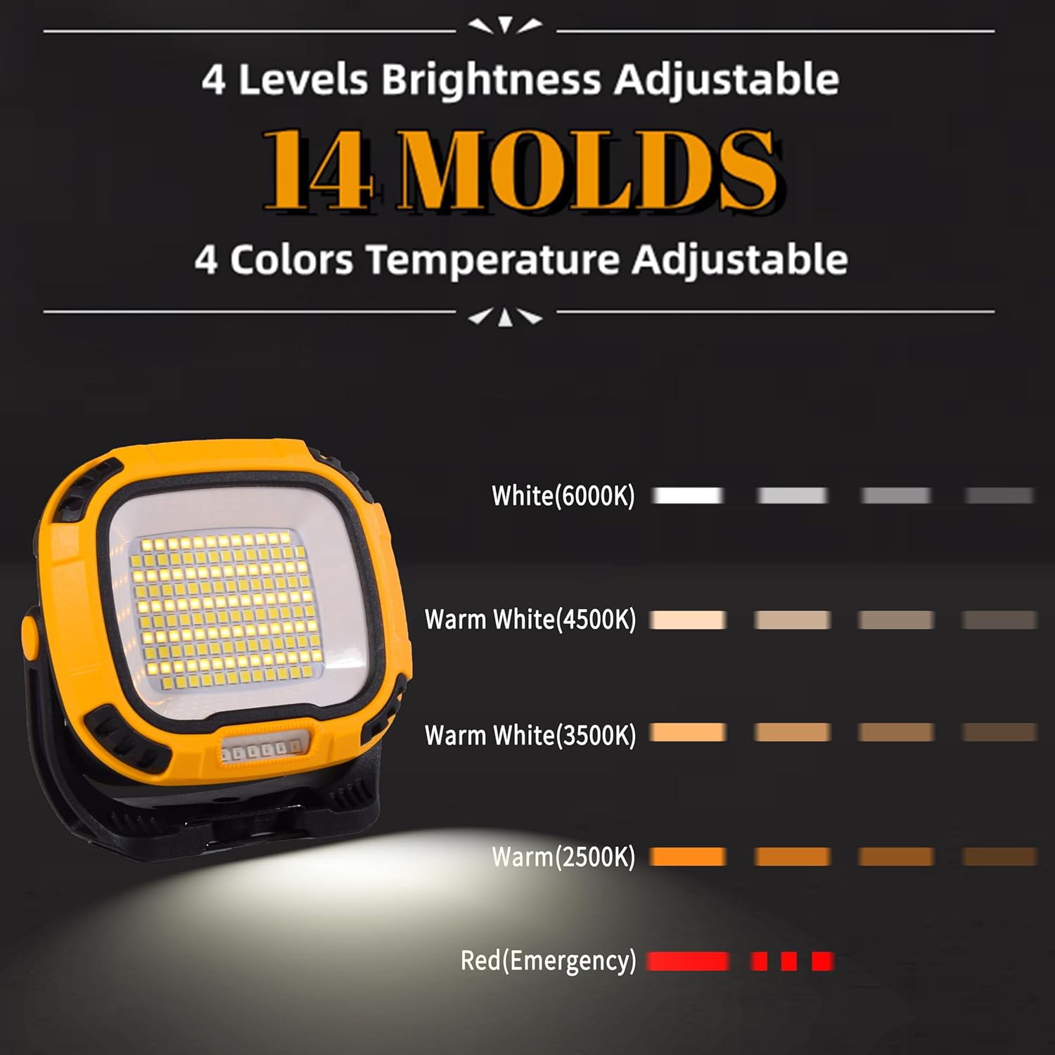 2 Pack Magnetic Work Light Rechargeable 5000 Lumens, 4 Brightness & 4 Color LED Flood Light, 36h Runtime, USB-A Output Port, Ipx4 Waterproof for Car Repair, Construction, Emergency, Garage, Hurricane
