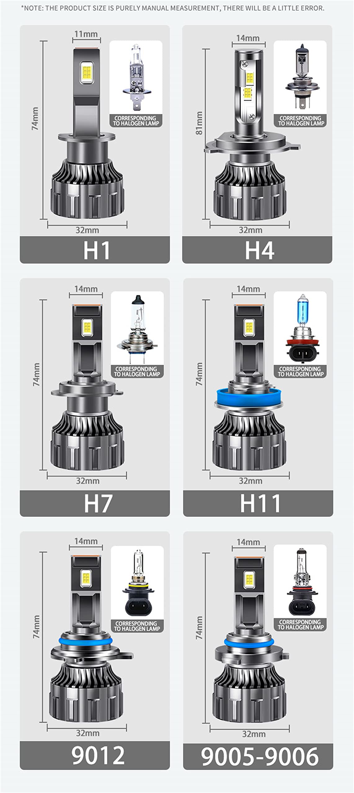 Lampadine Per Fari A LED, Fari A LED Luminosi Da 120 W 20000 Lumen, Kit Di Conversione Per Fari A LED Bianco Freddo 6000 K IP68 Impermeabili, Installazione Rapida, Confezione Da 2,H7