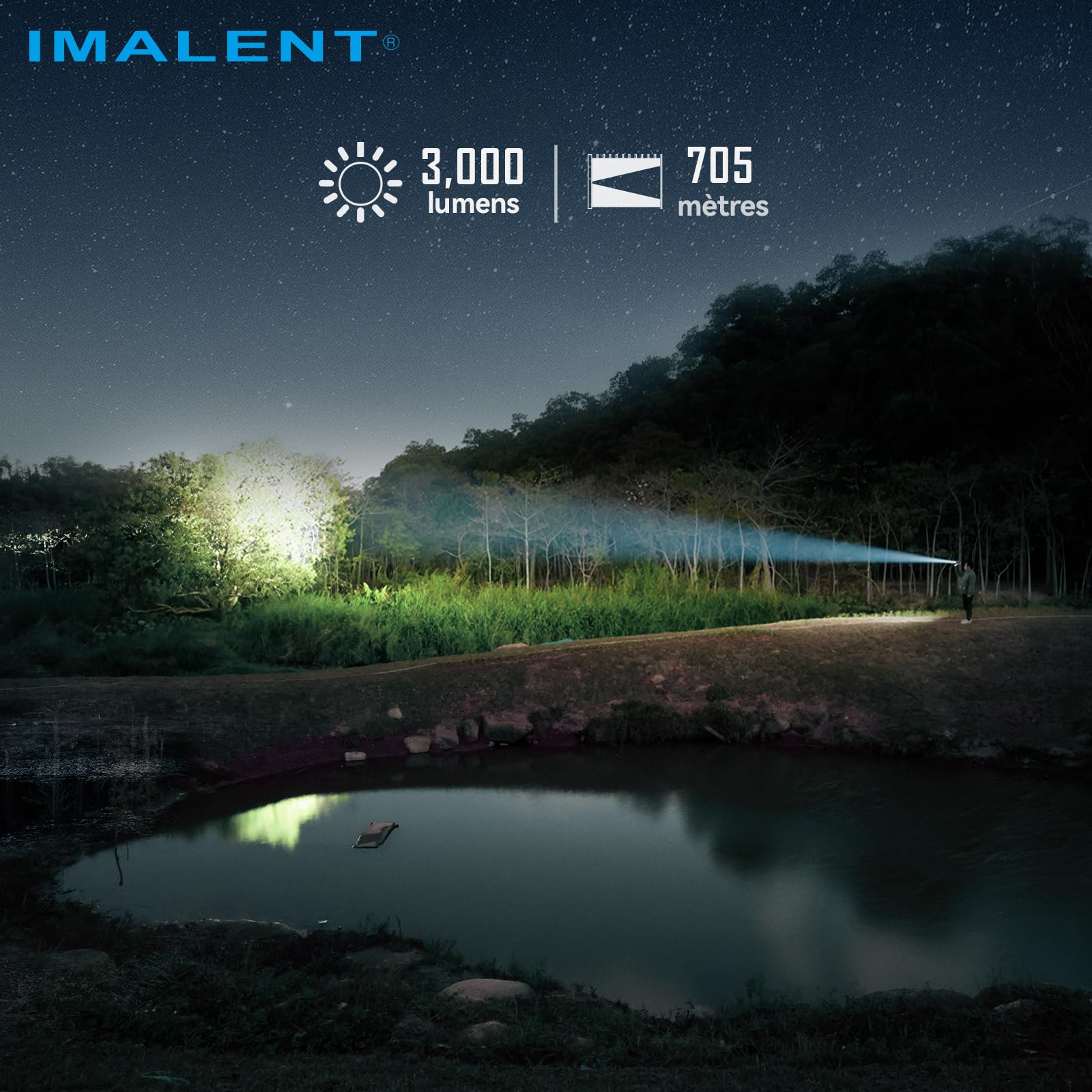 IMALENT BTL50 Lampe Torche Tactique EDC 3000 Lumens Zoom Électronique Rechargeable USB-C Batterie 3000mAh Étanche IP56 Portée 705m - Noir