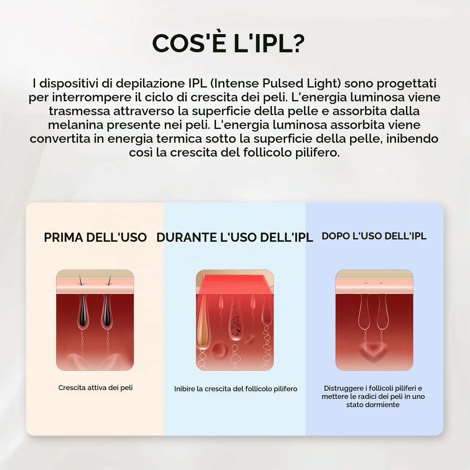 Mlay T14 Apparecchio Per Epilazione IPL – 96,39% Riduzione Dei Peli In 4 Settimane, 5 Milioni Di Flash, Painless Con Sistema Di Raffreddamento (Nessun Laser), Per Tutti I Tipi Di Pelle (Blu)