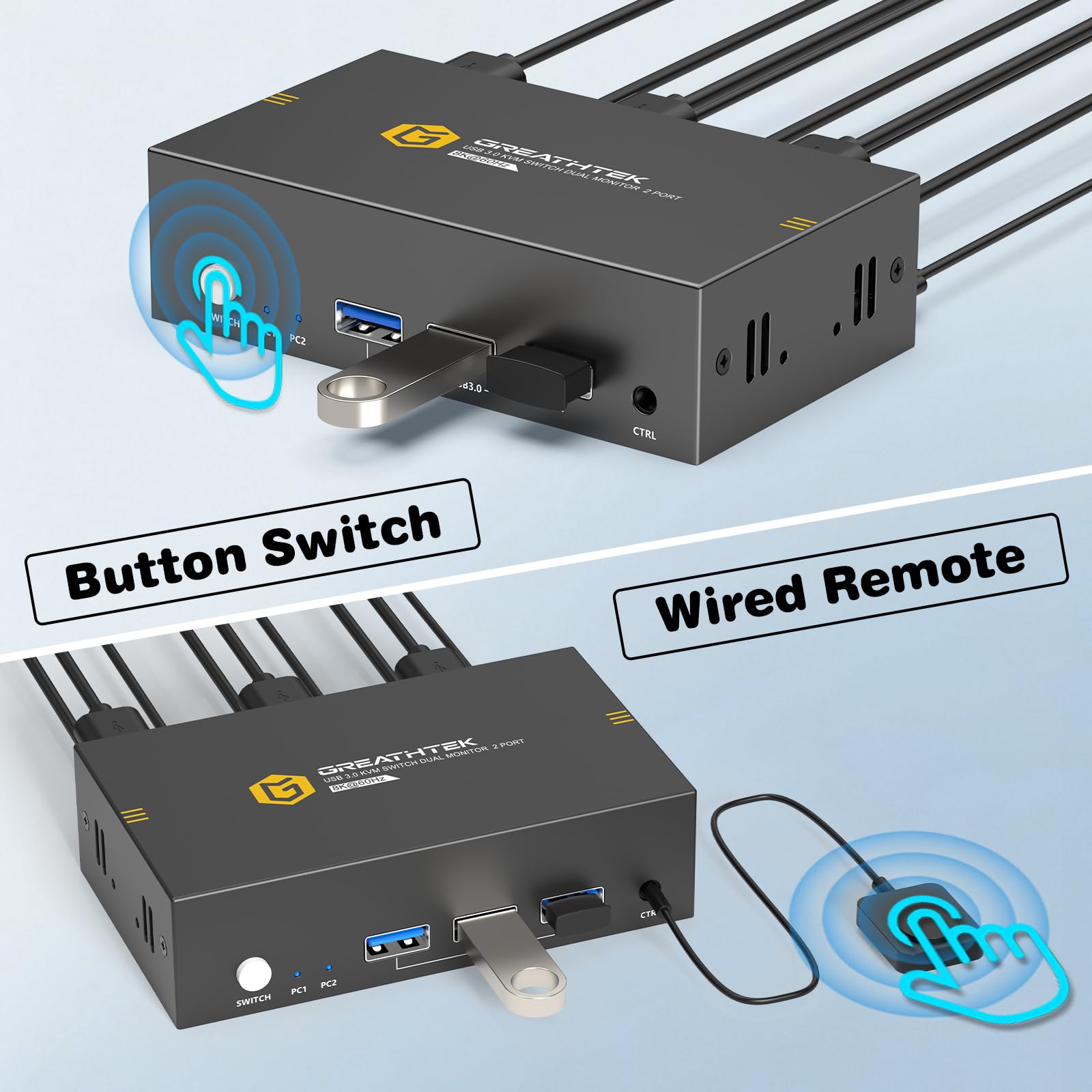 Amazon.com: 8K HDMI KVM Switch 2 Monitors 2 Computers,8K@60HZ USB3