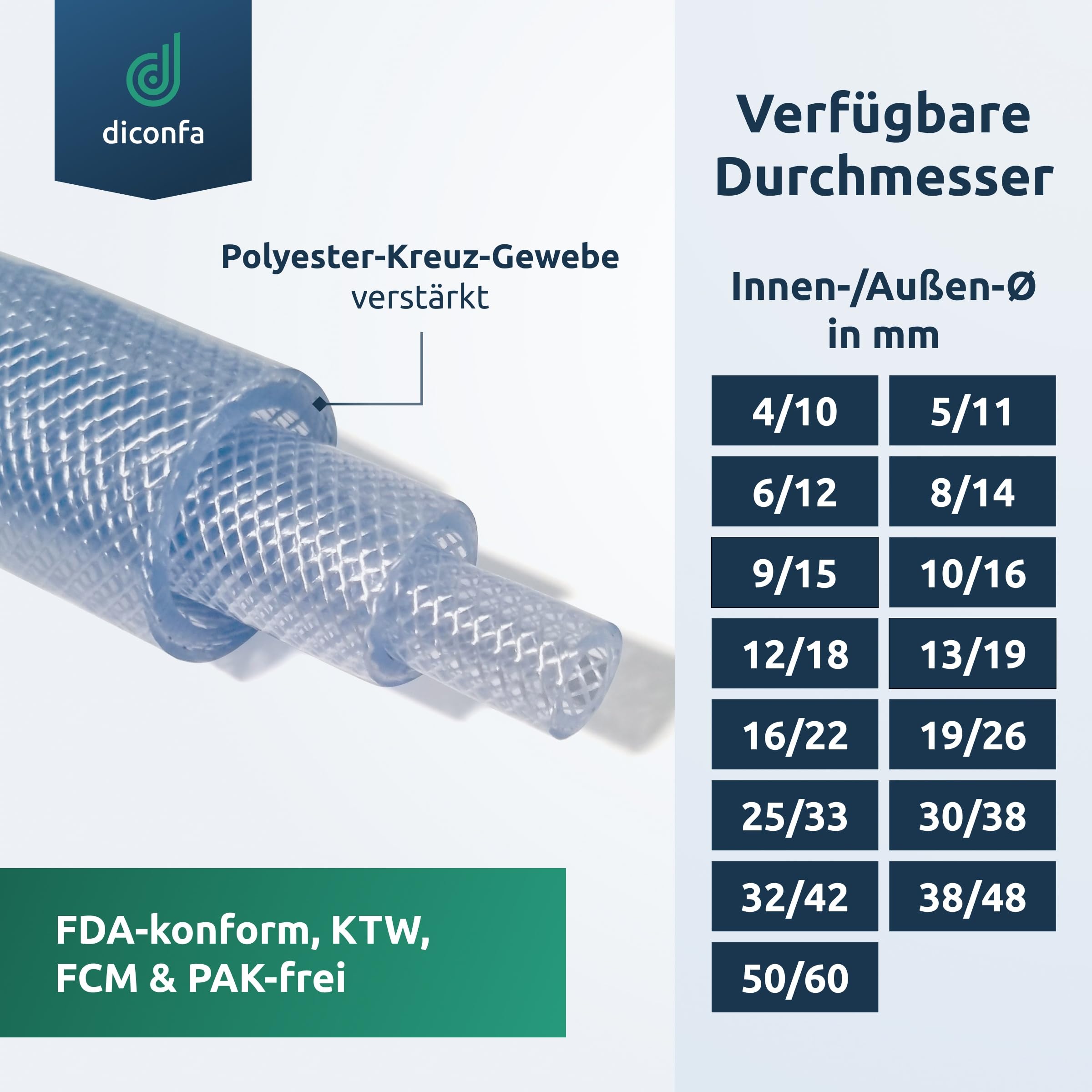 diconfa Tubo flessibile in PVC diametro da 10 a 60 mm - da 0,1m a 25 m lungo - 30/38 mm, 3500 mm (3,5 m) di lunghezza - Qualità alimentare - per aria compressa - per acqua potabile FDA KTW