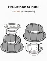 Vista 7 de KEMIMOTO 2 cajas de altavoces en ángulo, universales para altavoces de 6.5 pulgadas, compatibles con UTV, caravanas, automóviles, barcos, maleteros