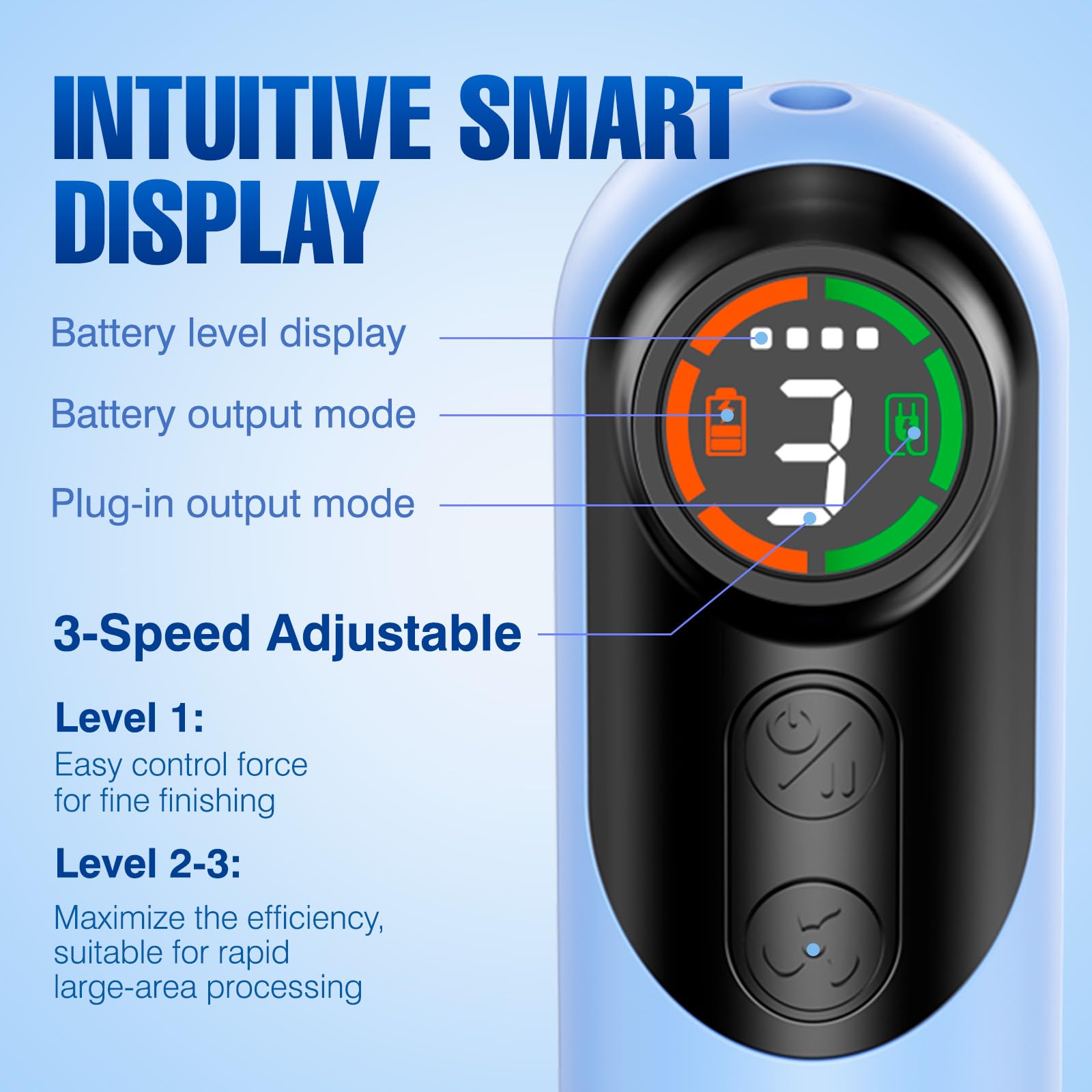 LET'S RESIN 4-in-1 elektrische Harzschleifer und Polierer, 2000 mAh x 2 große Akkukapazität, leistungsstarkes 3-Gang-LCD-Display, kompakt und leicht für Harzschleifen, Glas, Metall, Jade usw