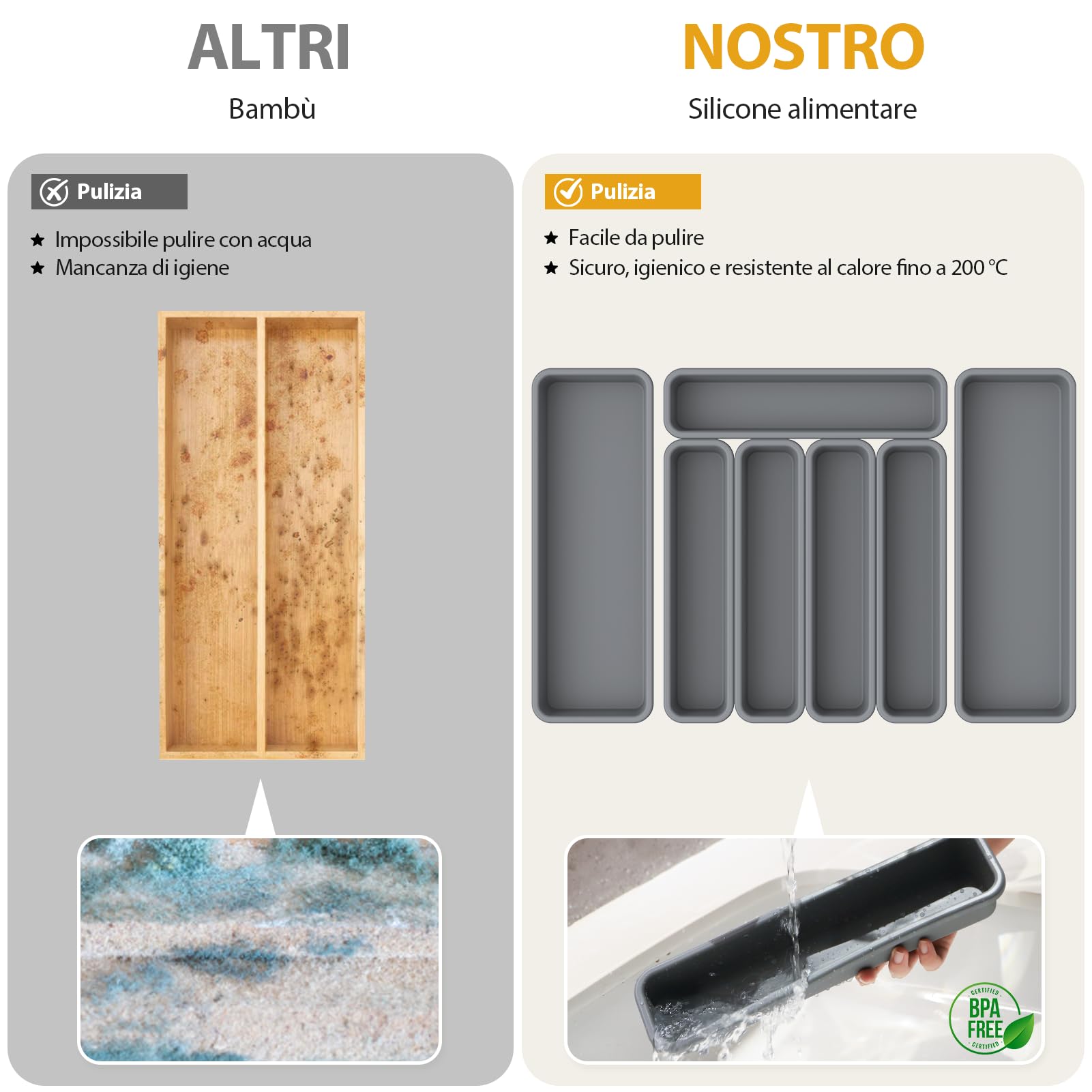 Portaposate da Cassetto, DIY Porta Posate Cucina Cassetto, Silicone Organizer Posate da Cassetto, 7 Pezzi, Resistente all'umidità e al Calore Fino a 200 °C, Antiscivolo (Grigio)