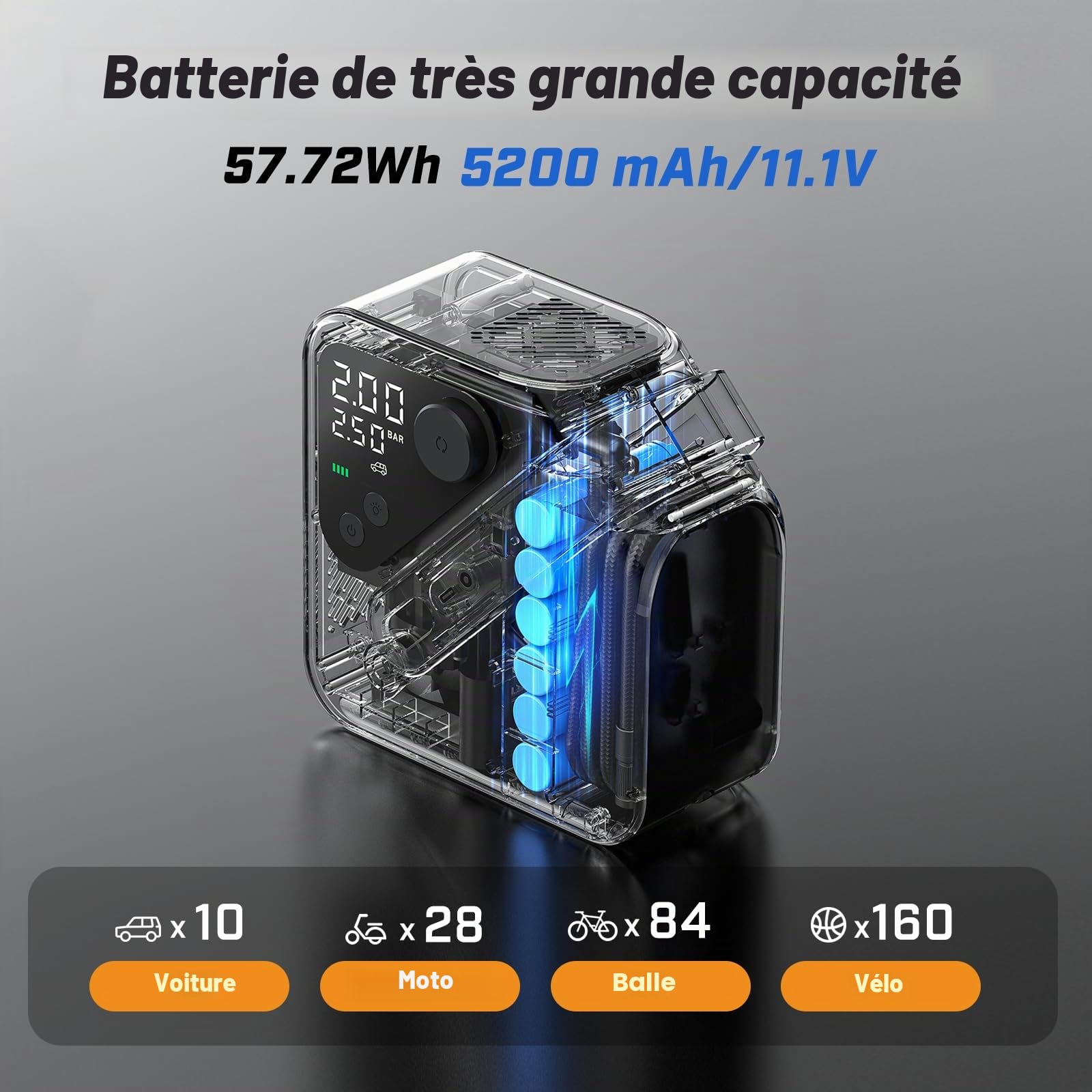 CYCPLUS AL7 Gonfleur Pneus Compresseur Haute Puissance Double Usage | 4X plus rapide, pour camions et pick-ups, design portable, véhicules lourds, objets gonflables, usage polyvalent