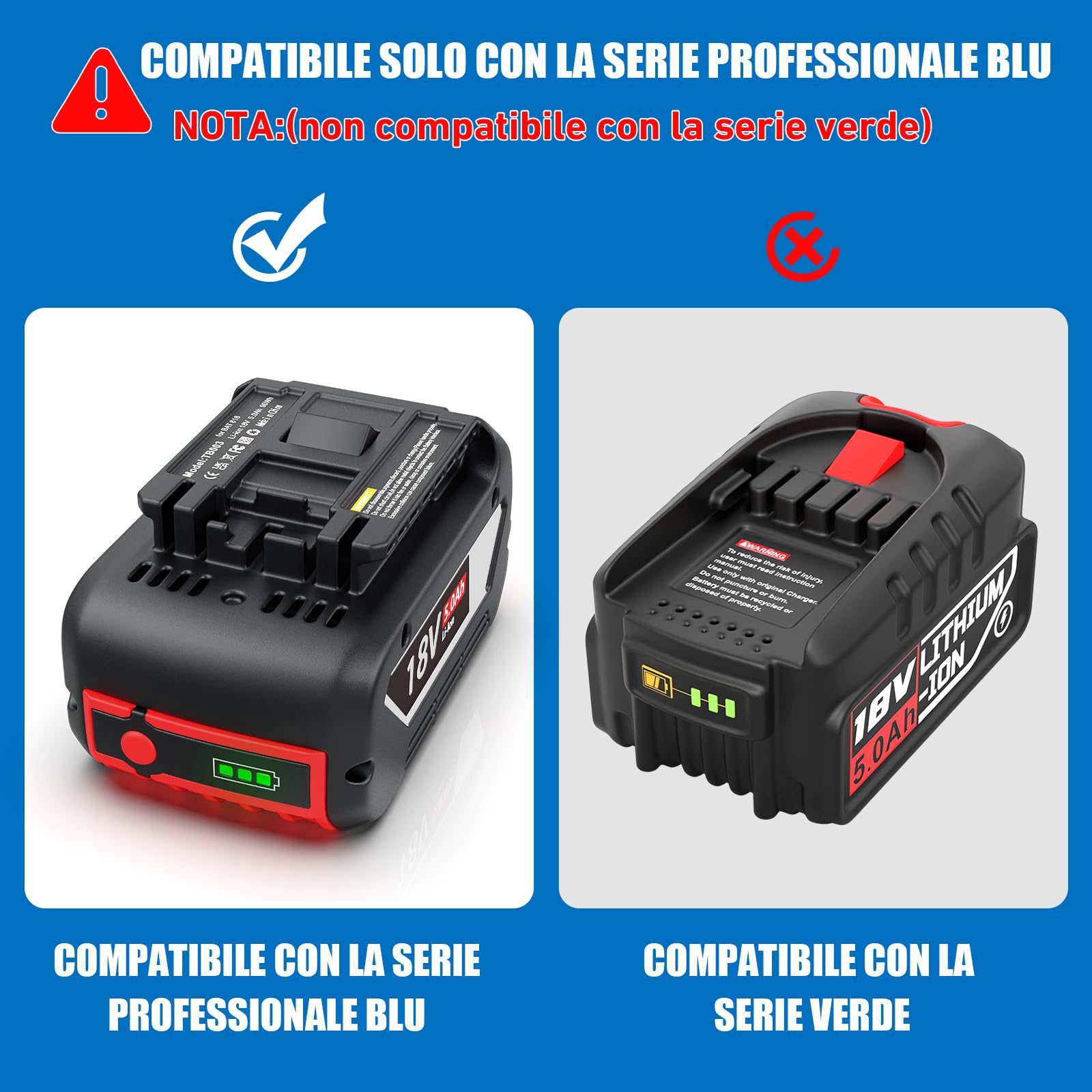 Batteria di ricambio per Bosch 18V: 5,0Ah agli ioni di litio per Bosch 18V BAT618 BAT618G BAT609 BAT609G BAT619 BAT619G BAT610G BAT610 BAT612 BAT622 (2 pezzi)