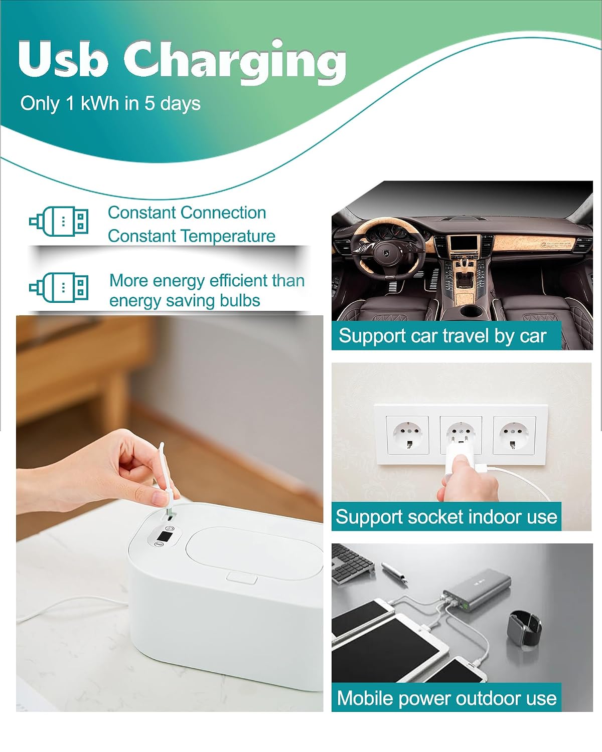 Baby Wipe Warmer, Portable USB Powered Baby Wet Wipes Dispenser Holder with Temperature Control, Paper Towel Heater for Home, Car, Travel (White)