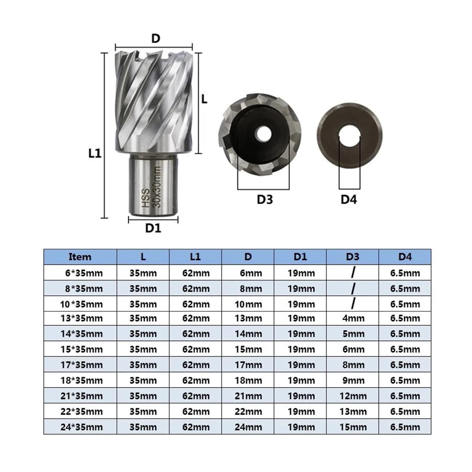 Mag Drill Cutter, HSS Annular Cutters 6-60mm x 35/55mm 19mm Shank For Metal Drilling(60x35mm)