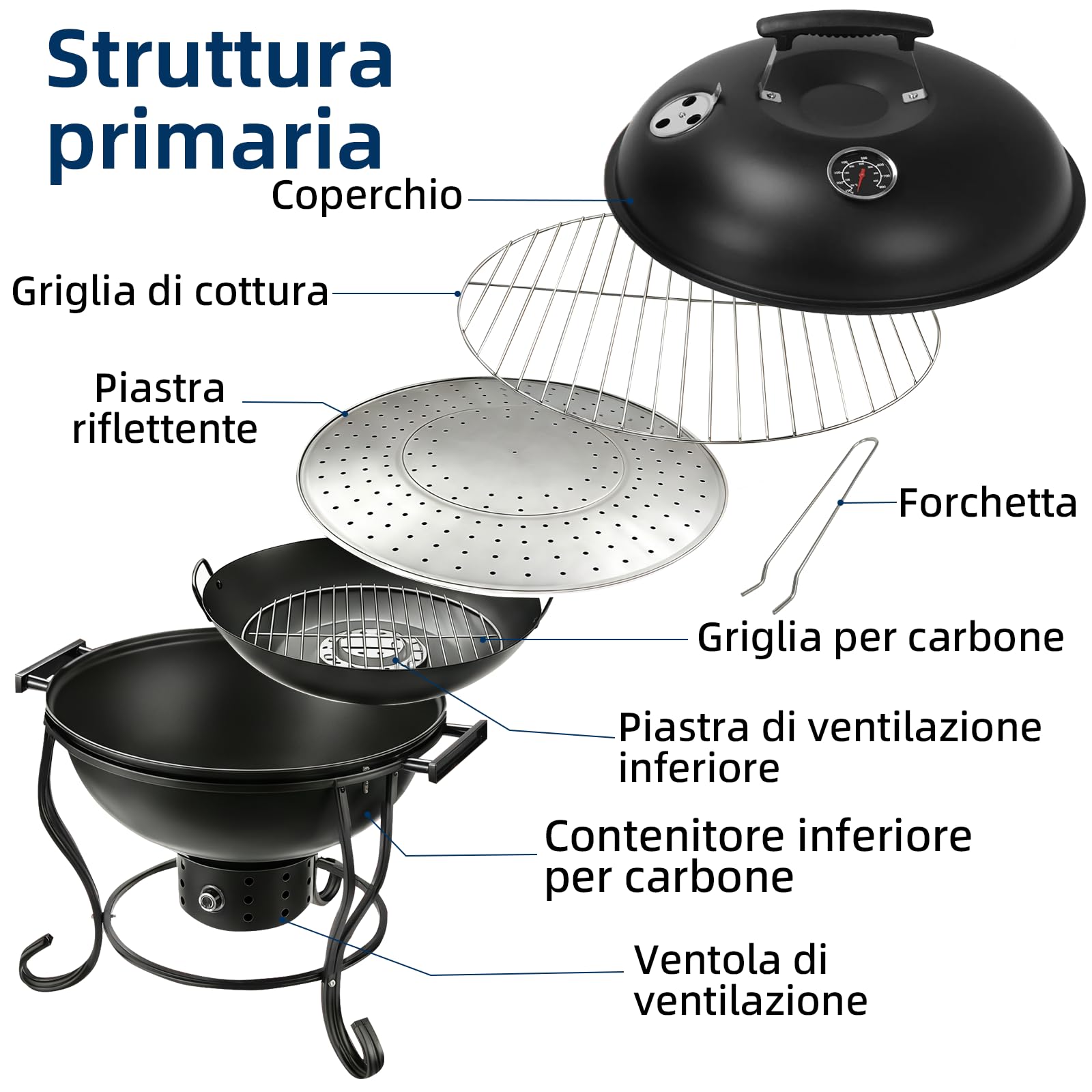 Barbecue Carbonella Portatile da 17" con Termometro Integrato, Presa d'aria Regolabile e Ventola Regolabile, Barbecue a Legna da Esterno per Campeggio, Tailgating e Cucina all'aperto