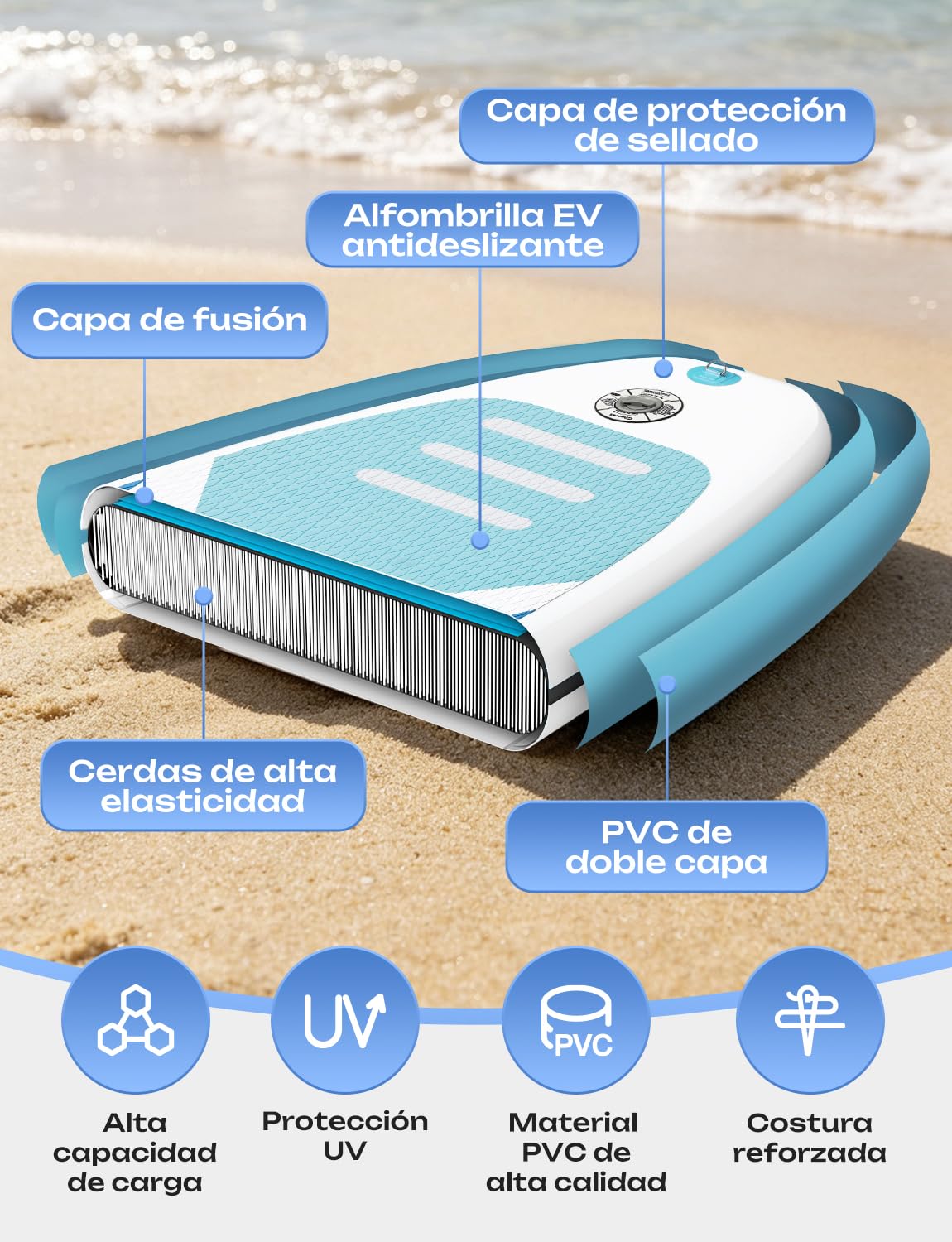 Glymnis Tabla Paddle Surf Hinchable, Tabla de Sup Stand Up Paddle Board de 320×81×15cm, Tabla de Surf de Remo con Bomba de Aire Ajustable y Accesorios Completos