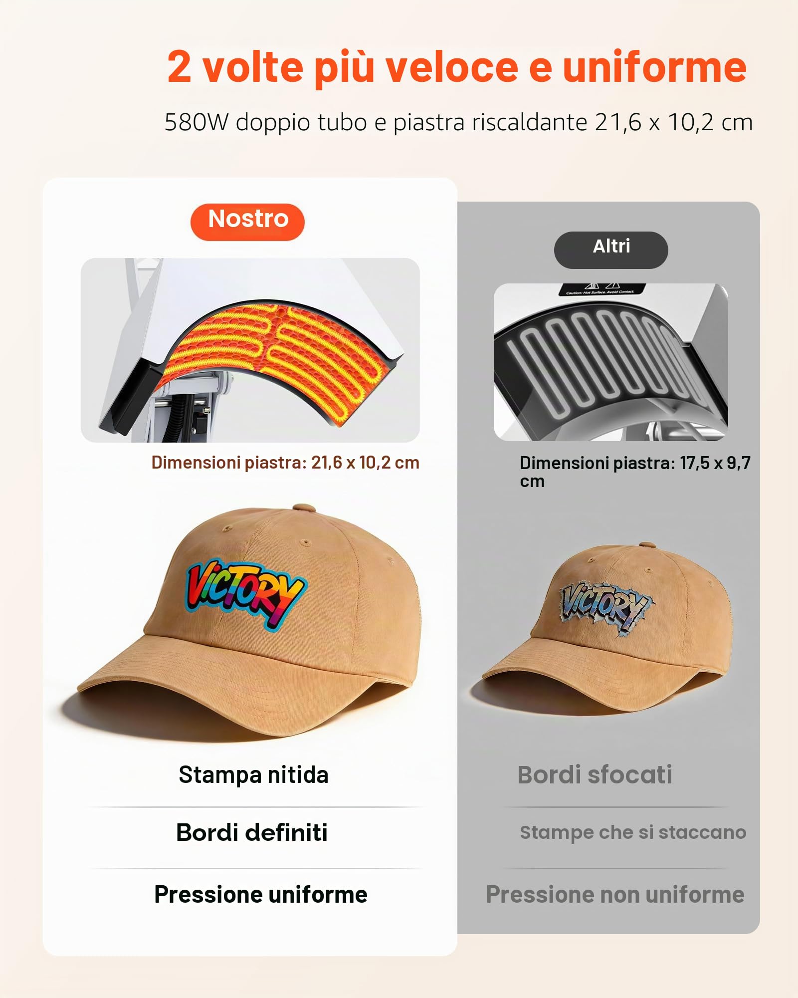 VEVOR Pressa a Caldo per Cappelli, Pressa per Trasferimento Termico di Cappelli 580 W Fai-da-Te Piastra Riscaldante 215 x 100 mm per Pressa Termica, Macchina per Pressatura Caldo Controllo LED