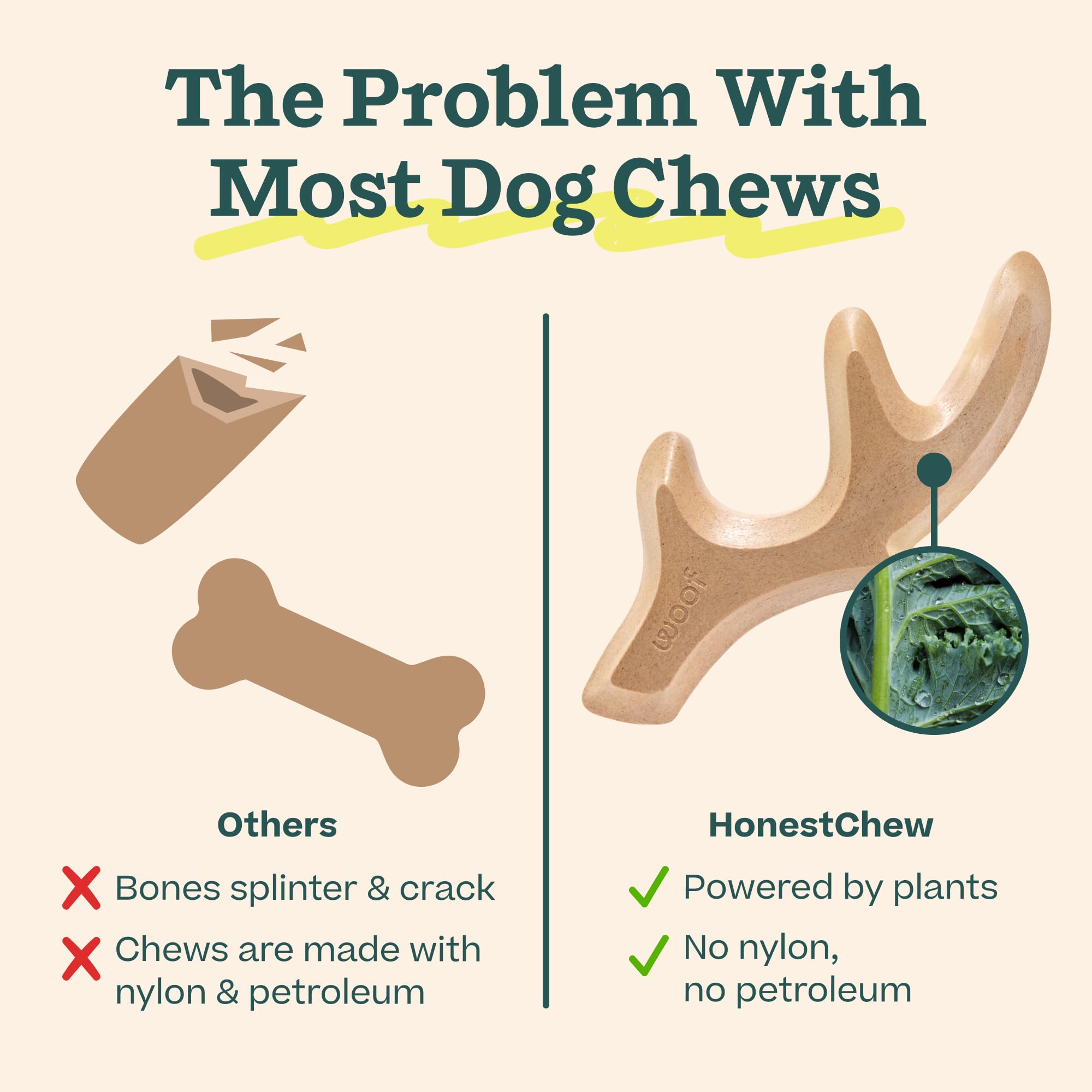 WOOF HonestChew Zabawka dla psa poroże, trwała zabawka do żucia dla psa, wykonana z naturalnych, roślinnych składników - odporna na zachlapanie - bezpieczniejsza niż kości psa, średnia