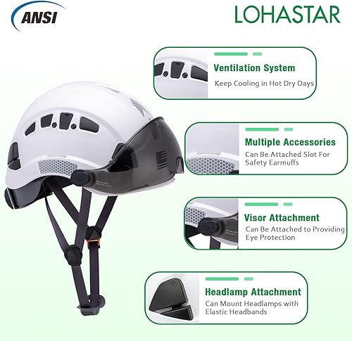 Miniatura 4 de Casco de seguridad con visera y protección auditiva, casco de trabajo aprobado por LOHASTAR ANSI Z89.1 para motosierra forestal, casco de tala