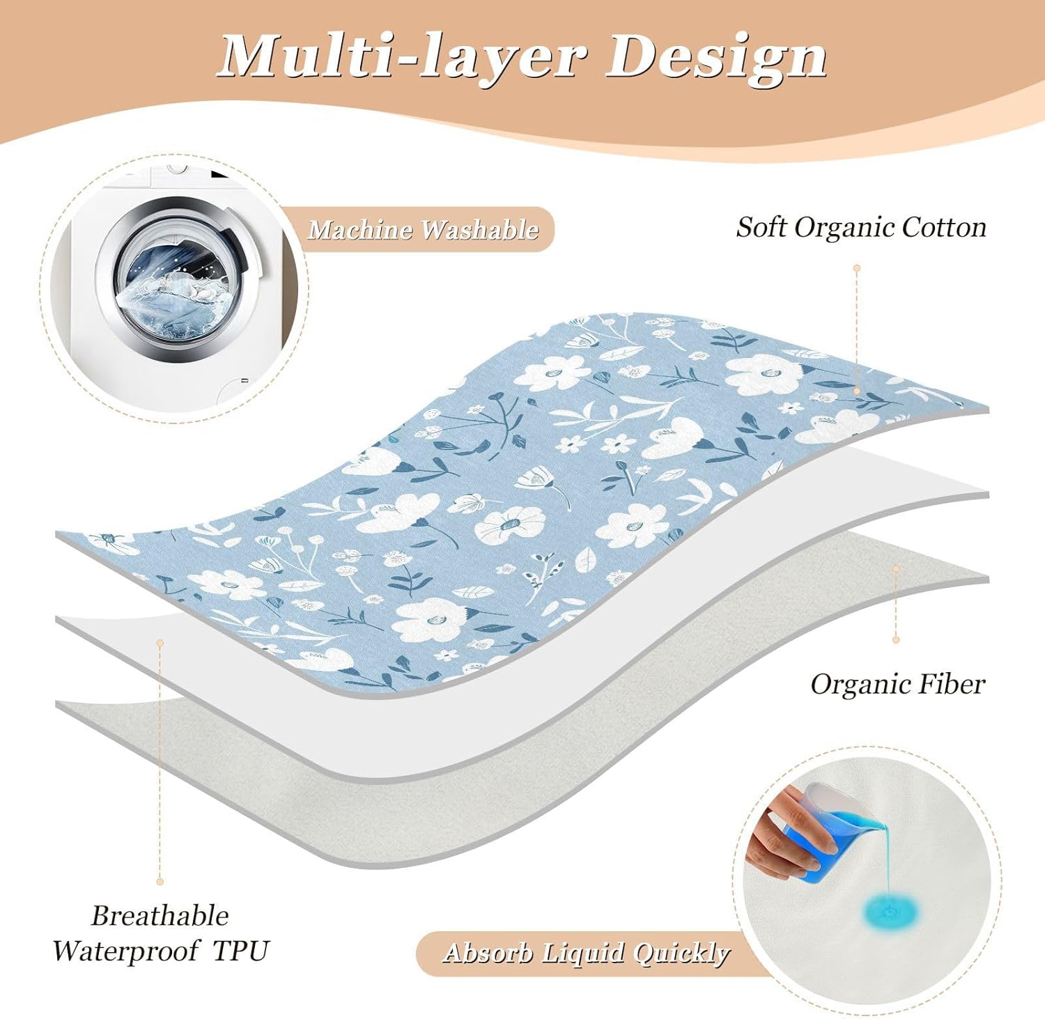 Old Style Pastel Floral Baby Blue Extra Large Resuable Toddler Mattress Pads Highly Absorbent Bed Pad Machine Washable Pee Mats for Children Adults Pets , 52" L x 34" W