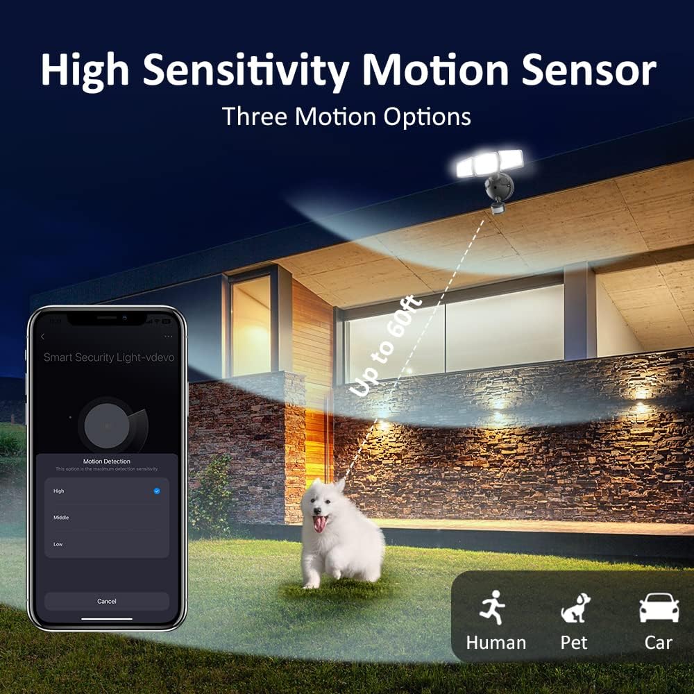 NOVOSTELLA LED Security Lights Motion Sensor Outdoor, 40W 4000lm 5000K Dimmable Smart Flood Light 1Pack, Wired Exterior Floodlight, App Remote Group Control, IP65 Waterproof, for Garage, Yard, House