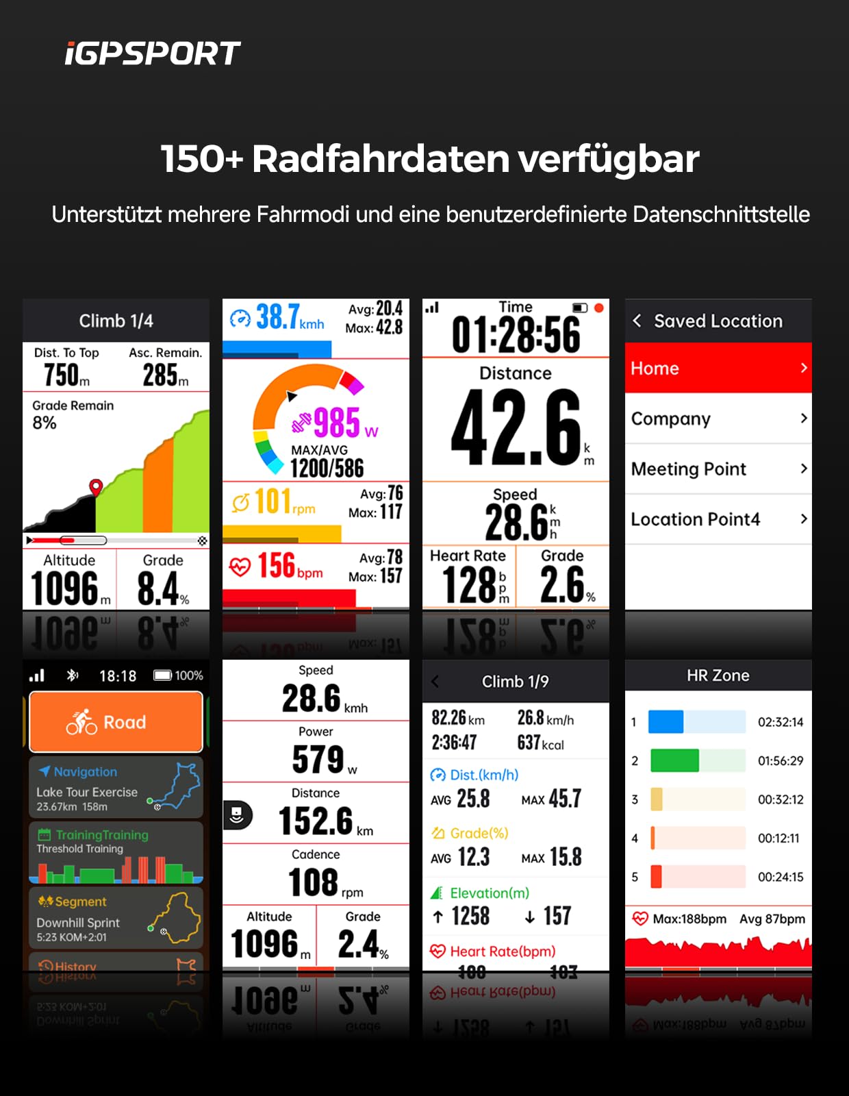 iGPSPORT iGS630S Licznik Rowerowy, Inteligentna Nawigacja Mapowa, Funkcja Wspinaczki, Bezprzewodowe Urządzenie GPS, Pamięć 16 GB, Ekran 2,8 Cala, Wodoodporna Konstrukcja