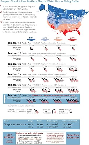 Miniatura 8 de Stiebel Eltron- Calentador de agua sin tanque, 36 Trend, 27000.0watts, 240.0 volts