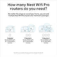 Vista 8 de Google Nest WiFi Pro - 6E - Sistema confiable de Wi-Fi para el hogar con velocidad rápida y cobertura para toda la casa - Enrutador de malla - Pack