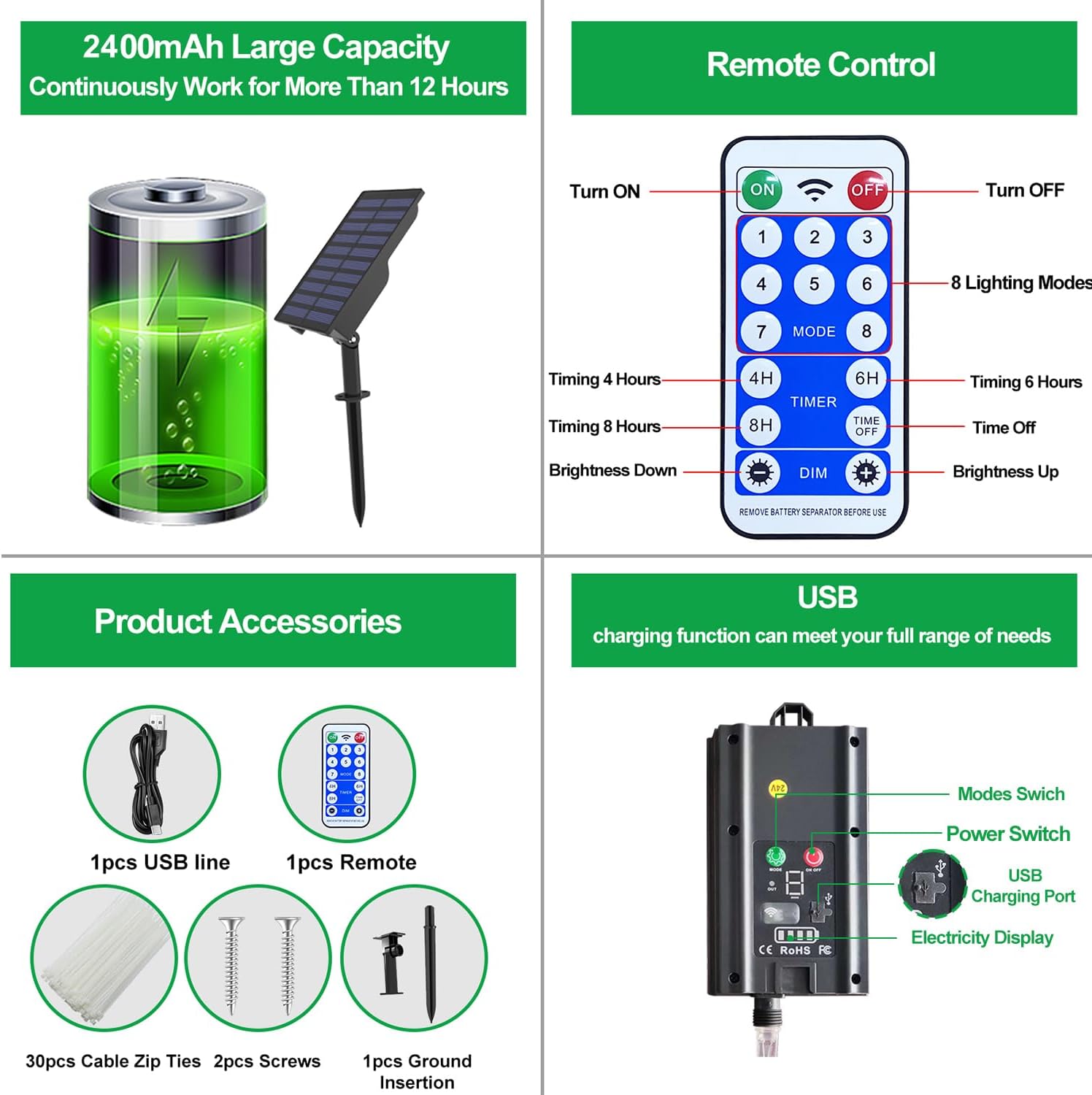 Solar Rope Lights Outdoor Waterproof - 149FT 1500LED Bright White Rope Lights for Outside, 8 Modes Solar Powered String Light for Yard Patio Porch Railing Christmas Tree Decor