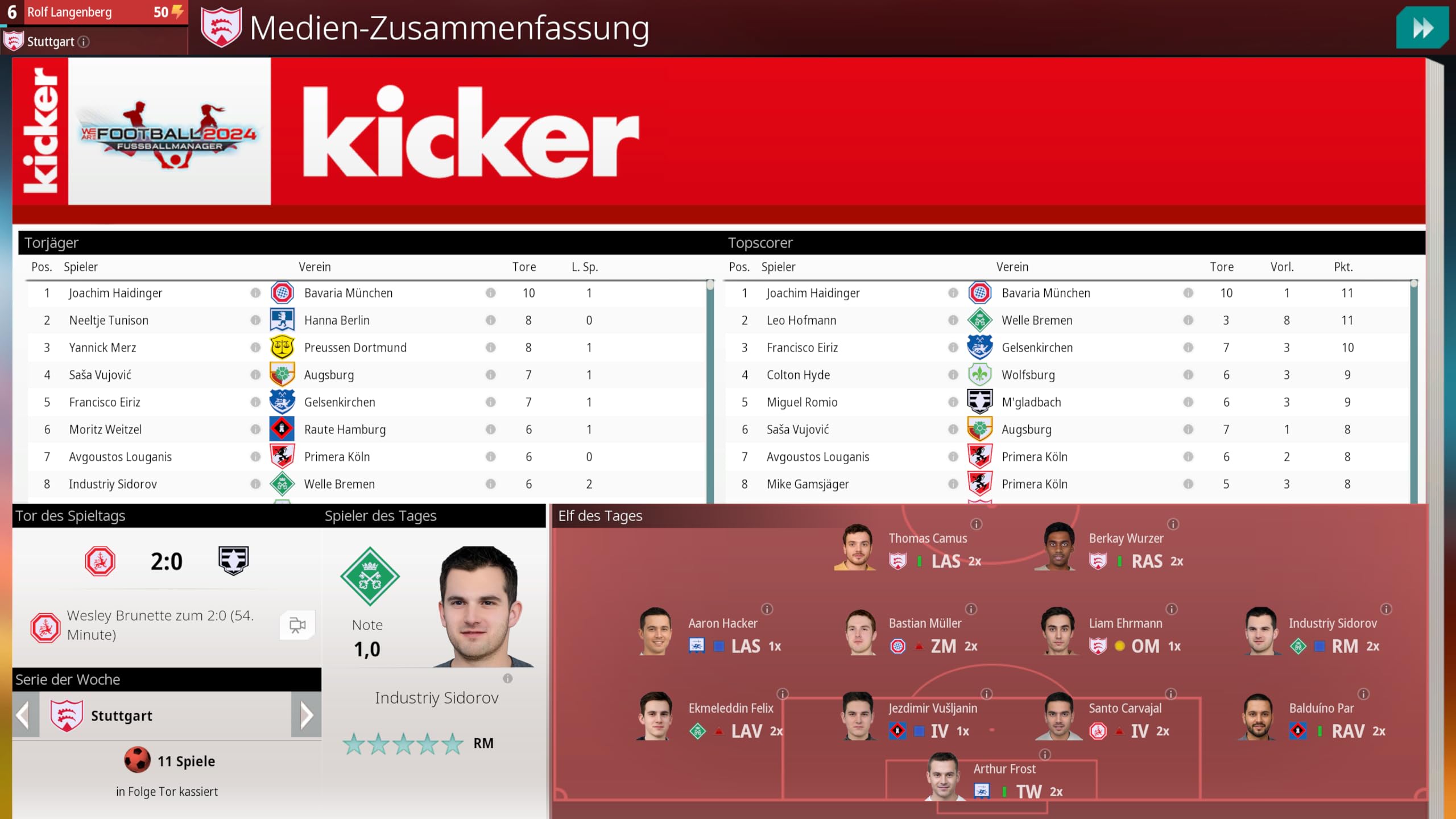 We Are Football 2024 Footballmanager