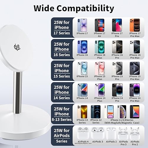Miniatura 6 de Cargador inalámbrico magnético para iPhone, con certificación Qi2, cargador Mag-Safe de 25 W, soporte de carga rápida de 35 W, adaptador USB C de 6