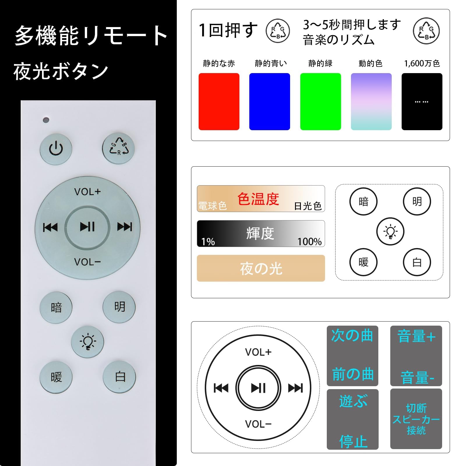 Amazon.co.jp : GHETTALINN LED 音楽シーリングライト 5年保証 6畳 40W
