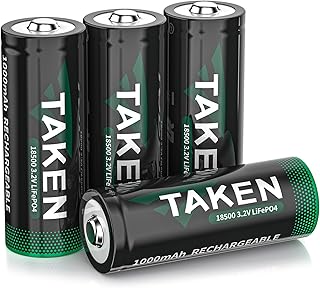 Taken
