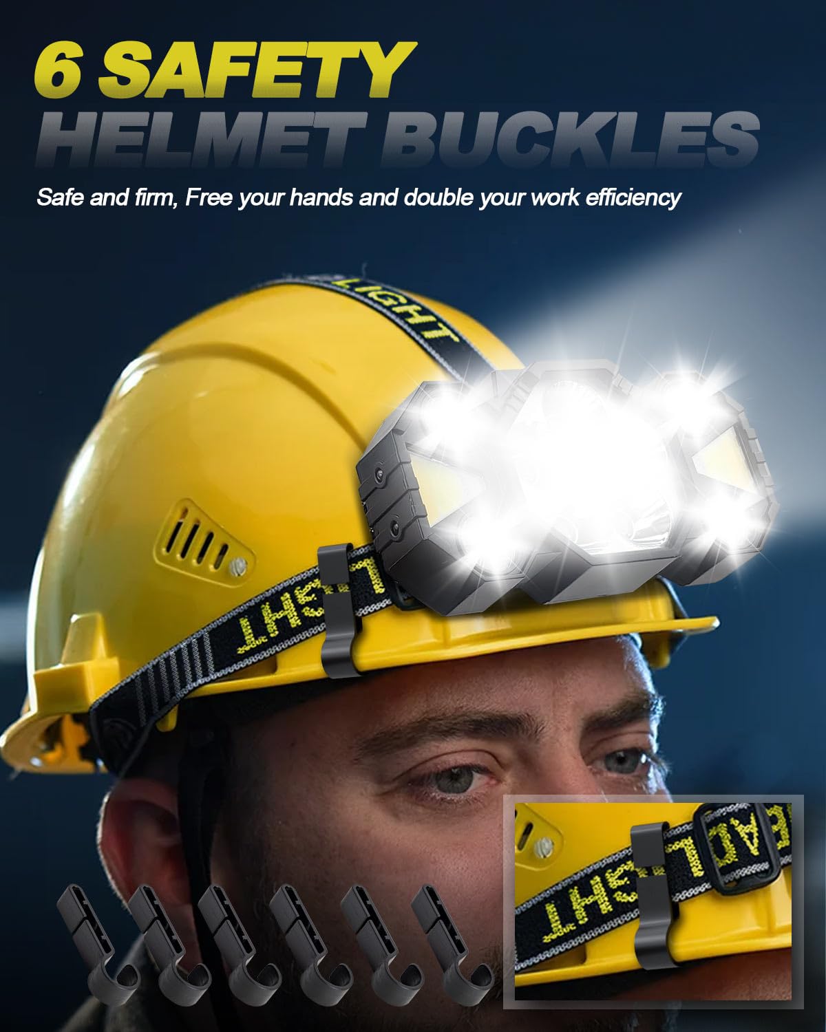 Lampada Frontale Victoper Ricaricabile - 25000 Lumen, 11 LED, Impermeabile IPX5 Con Controllo Gestuale - Foto 8