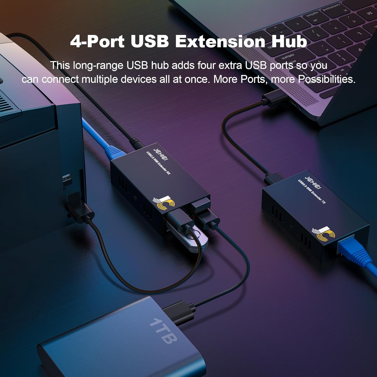 USB Extender Over Cat6/7 Up to165ft/50M, JCHICI 4 USB 2.0 Ports, Plug and Play, No Driver, POC, Keyboard and Mouse Over Ethernet
