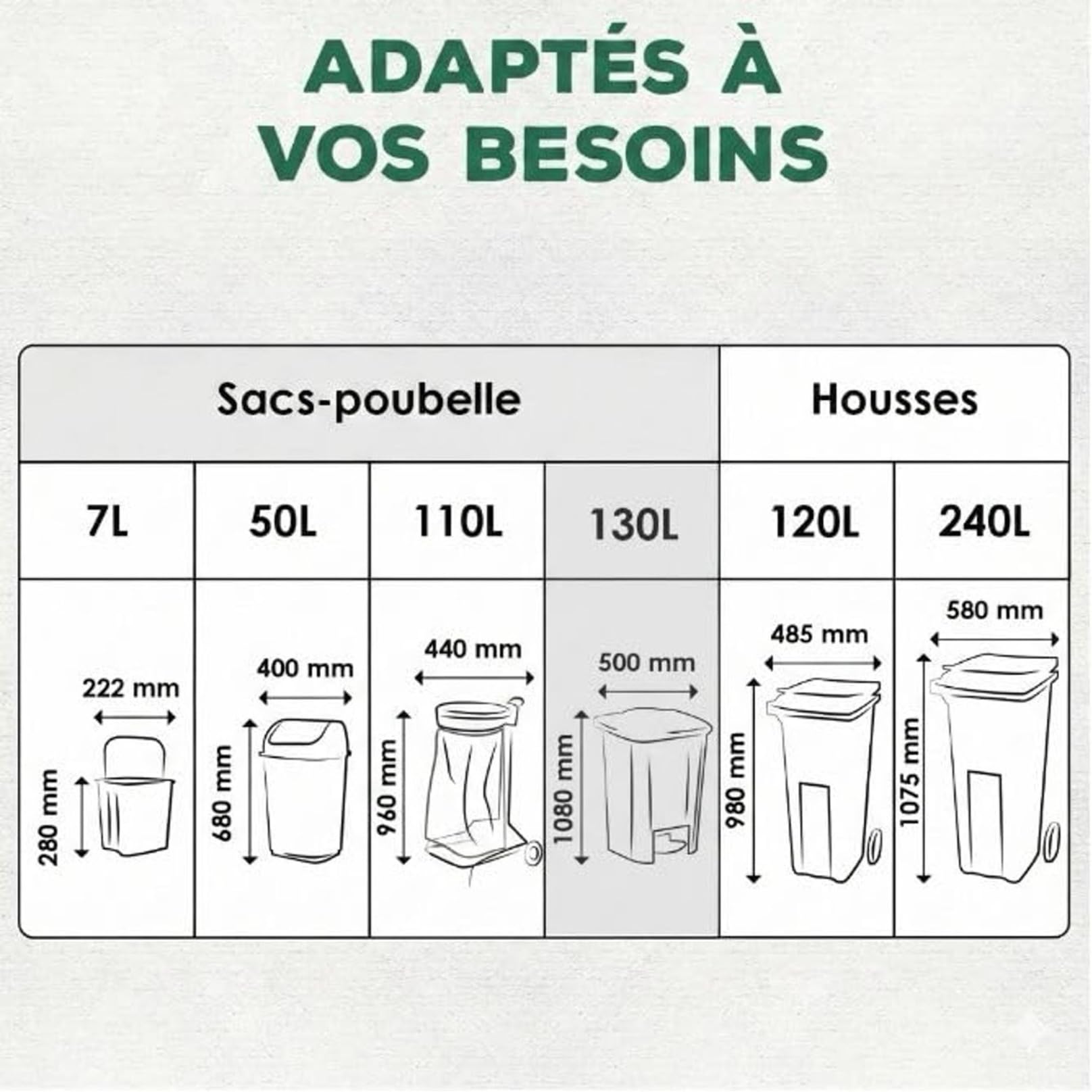 Alfapac profesional - Caja de 100 bolsas de basura compostables - Gran capacidad 130L - 5 rollos de 20 bolsas - Sin vínculos - Fabricado en Francia - Para residuos orgánicos | Gran capacidad, 5 rollos de 20 bolsas, sin conexión, para desechos orgánicos