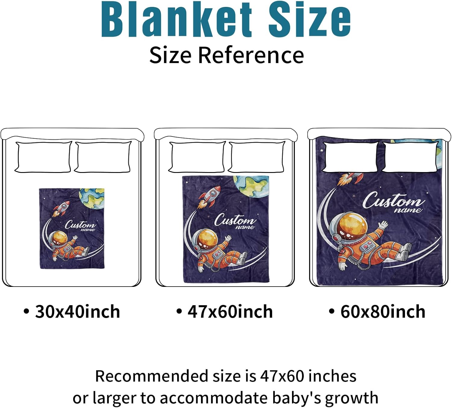 Personalized Baby Crib Bedding Set – Astronaut Rocket Pattern Nursery Bedding Sets 3 Piece with Custom Name Blanket, Fitted Crib Sheet & Changing Pad Cover – Ideal Newborn Gift for Boys