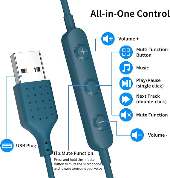 USB Earbuds for PC,Headphones with Microphone for Computer,Blue