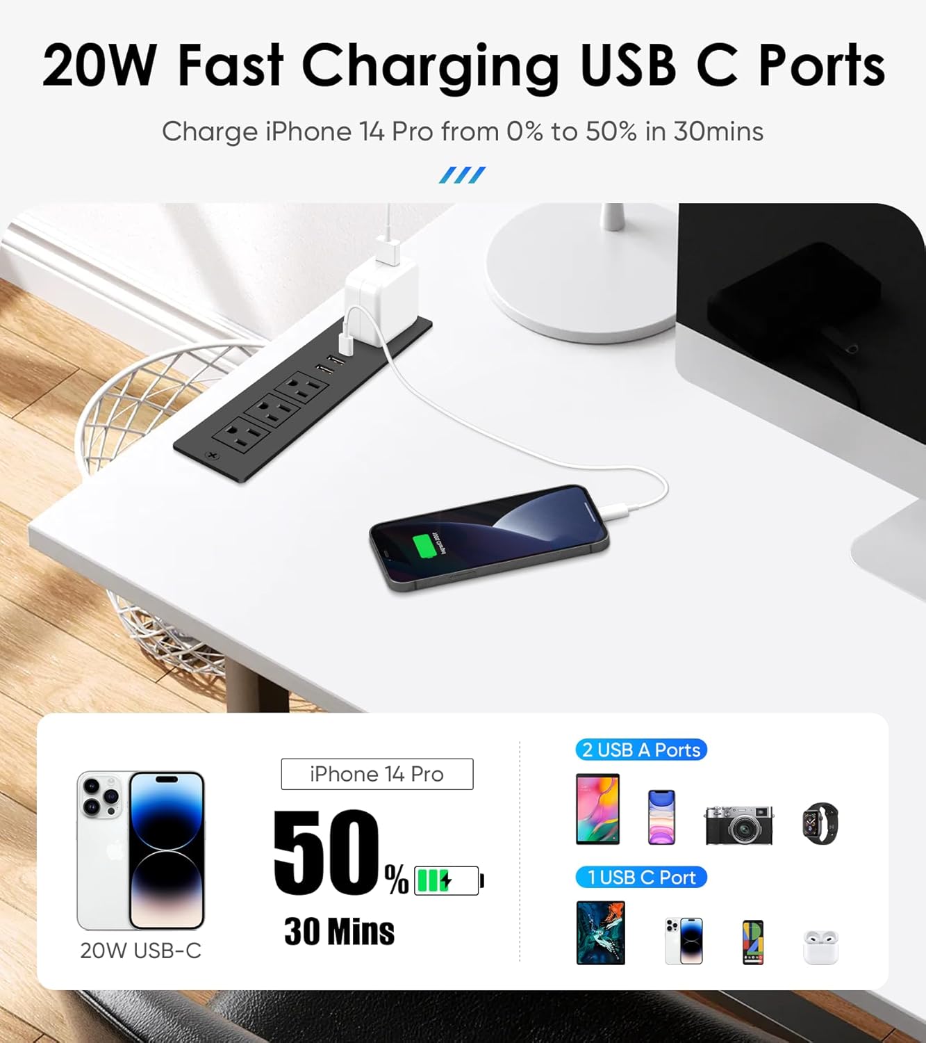 Recessed Power Strip with PD 20W USB-C, Flush Mounted Drawer Outlet, 4 Outlets & 3 USB Ports, Conference Desktop Built in Power Strip, 6FT Extension Cord(Black)