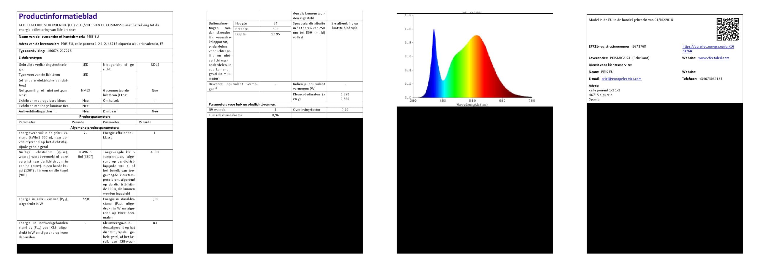Panneau LED 120x60cm 72W 7200lm 4000K Neutre 176-264V Aluminium
