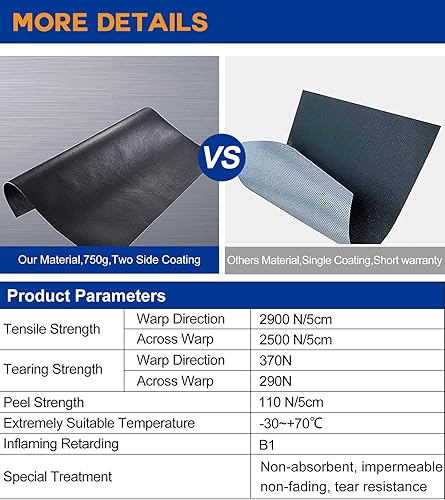 Vista 35 de Cubierta Lyon Camión Pickup Cama para Ford F150 Tonneau Cover Suave enrollado.