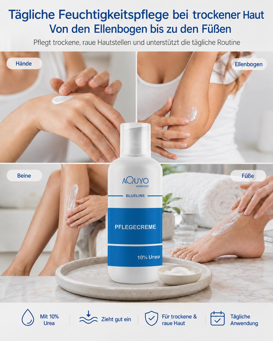 Blueline 10% Urea Creme für sehr trockene Haut (3x 500ml) | Körpercreme bei Psoriasis oder Neurodermitis, Pflegecreme gegen Juckreiz, Hautpflege für Hautunreinheiten und Ausschlag