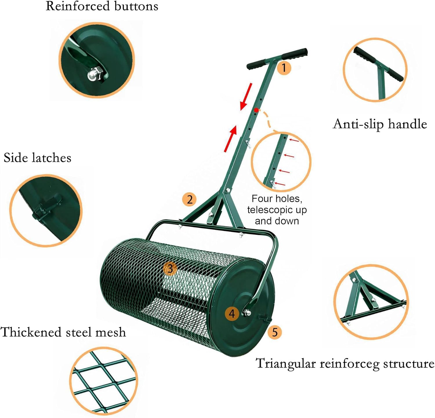 Compost Spreader, 24" Durable Peat Moss Spreader, Lawn Roller, Lightweight Manure Spreaders Roller with T Shaped Handle, Top Soil Spreader for Lawn and Garden, Walk and Push Basket Sifter fo