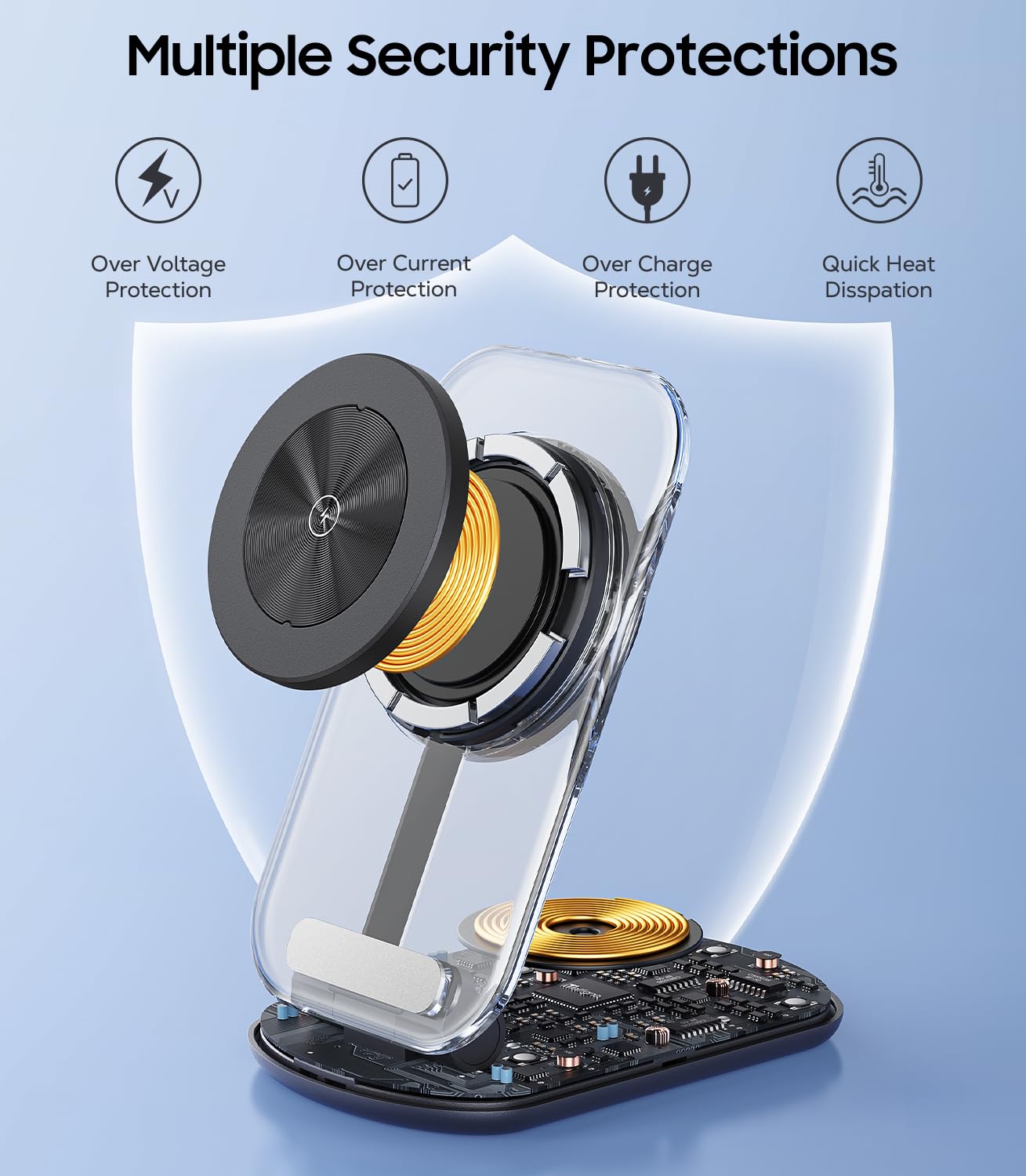 Meifigno Stazione di ricarica wireless pieghevole 3 in 1 per Samsung, supporto magnetico con luce notturna on/off per Galaxy S26/S25/Z Fold 7/Z Flip 7, caricatore per orologio per Galaxy Watch Ultra 8