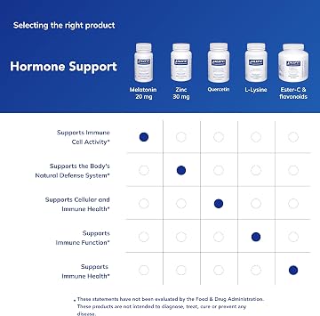 Pure Encapsulations Melatonin 20 mg - Not Intended for Sleep Support - for Immune System & Healthy Cells* - 99.5% Purity Melatonin - Gluten Free & Non-GMO - 60 Capsules