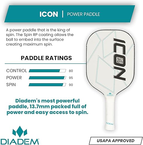 Miniatura 10 de Diadem ICON Performance Pickleball Paddle  Fibra de carbono de grafito, núcleo de nido de abeja, cara de fibra de vidrio, protector de borde ultra