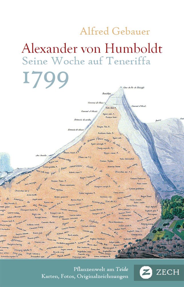Alexander von Humboldt, seine Woche auf Teneriffa 1799: Beginn der Südamerika-Reise, sein Leben, sein Wirken