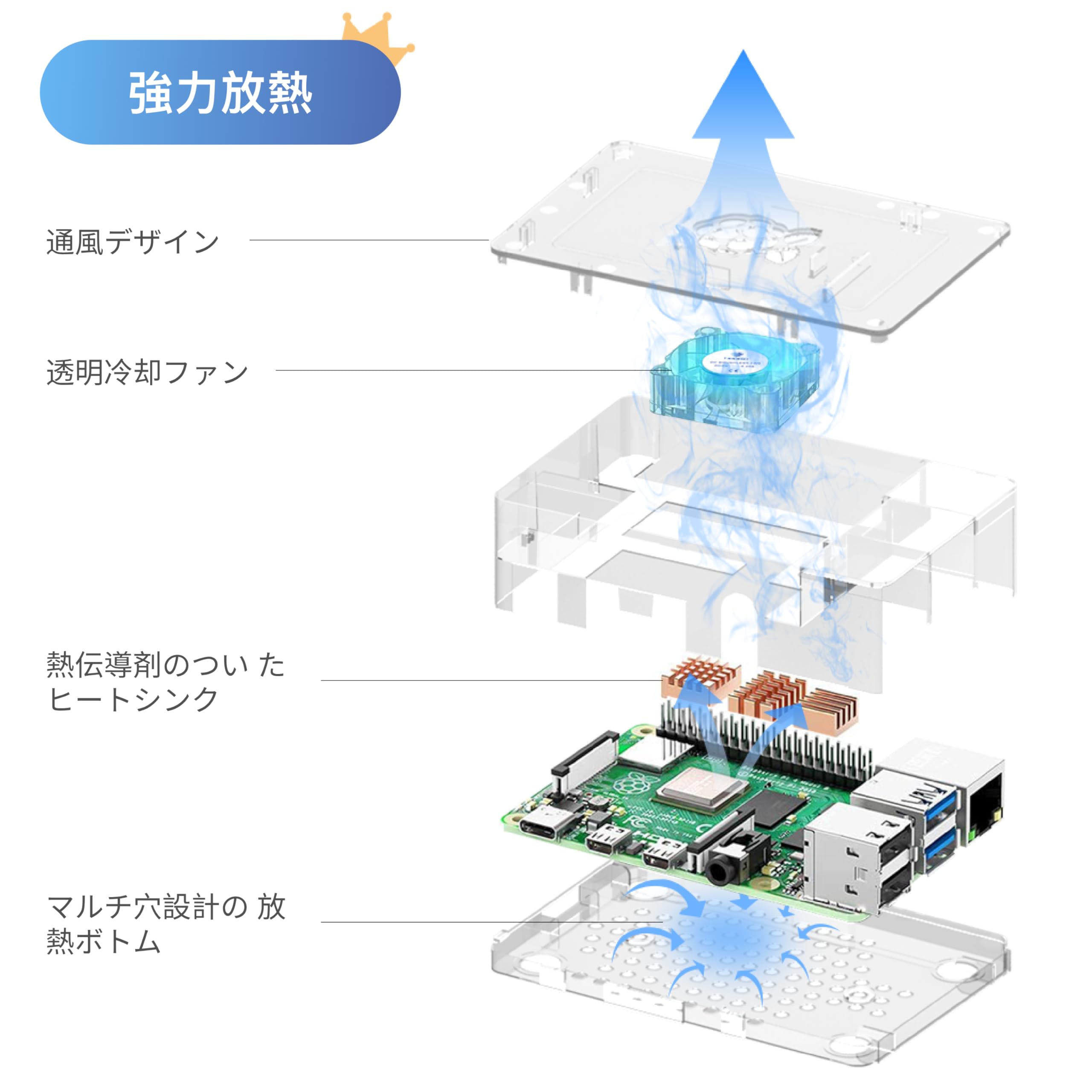 Amazon.co.jp: Traskit Starter Kit for Raspberry Pi 4 Model B