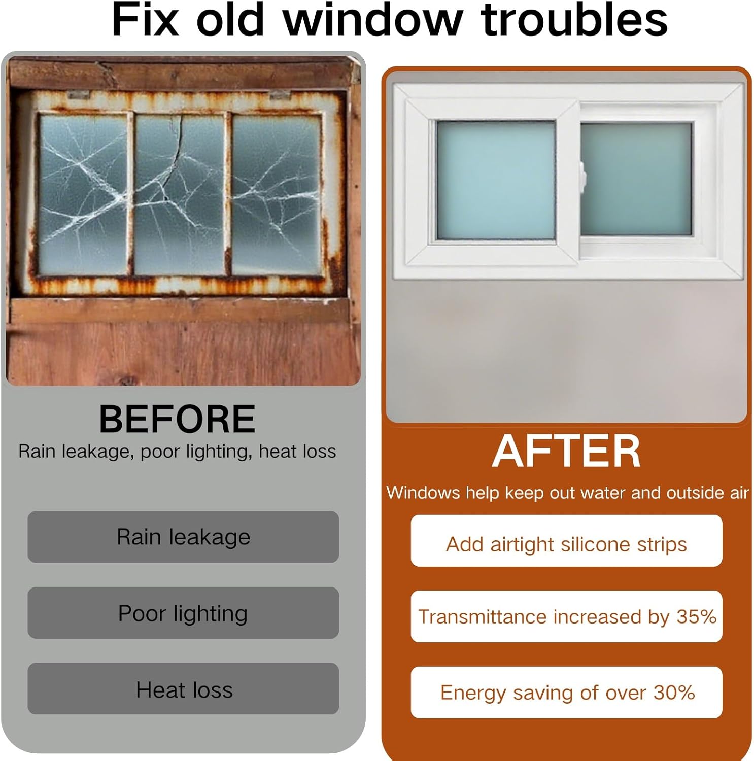 Household Windows Basement Sliding Window With Screen, 20" 22" 24" 26" 28" 30" 32" 34" 36" 38" 40" Shed Windows Replacement For Houses Shed Chicken Coop Bathroom Rv Garage(White,40x20in)