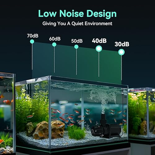 Miniatura 7 de Bomba de agua sumergible 3968 GPH, bomba de estanque de 110 W con 29.6 pies. Altura de elevación para piscina de estanque Koi, cascada, pecera,