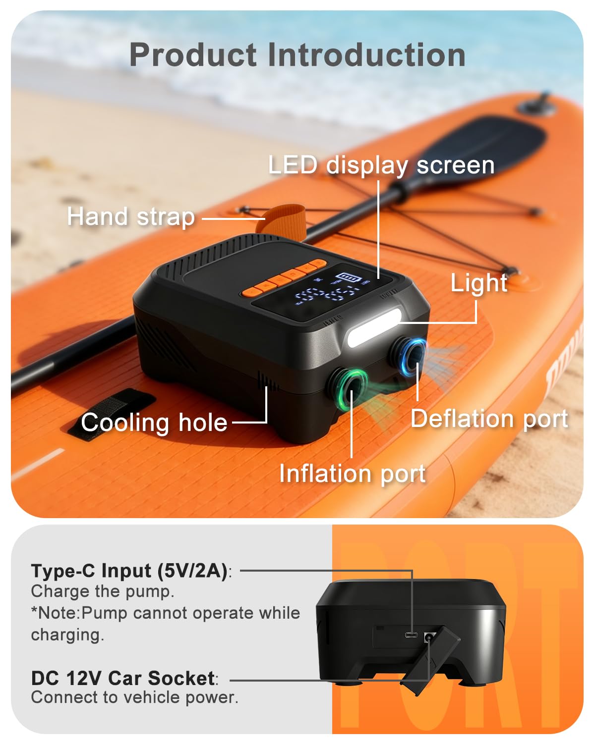 Mojimdo Pompa SUP 20 PSI, batteria da 13.500 mAh, 5 modalità, USB-C, 12 V | Doppio gonfiaggio rapido, pressione personalizzata, spegnimento automatico, 6 ugelli, funzione di aspirazione e luce