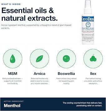Cryoderm Cold Spray 4oz