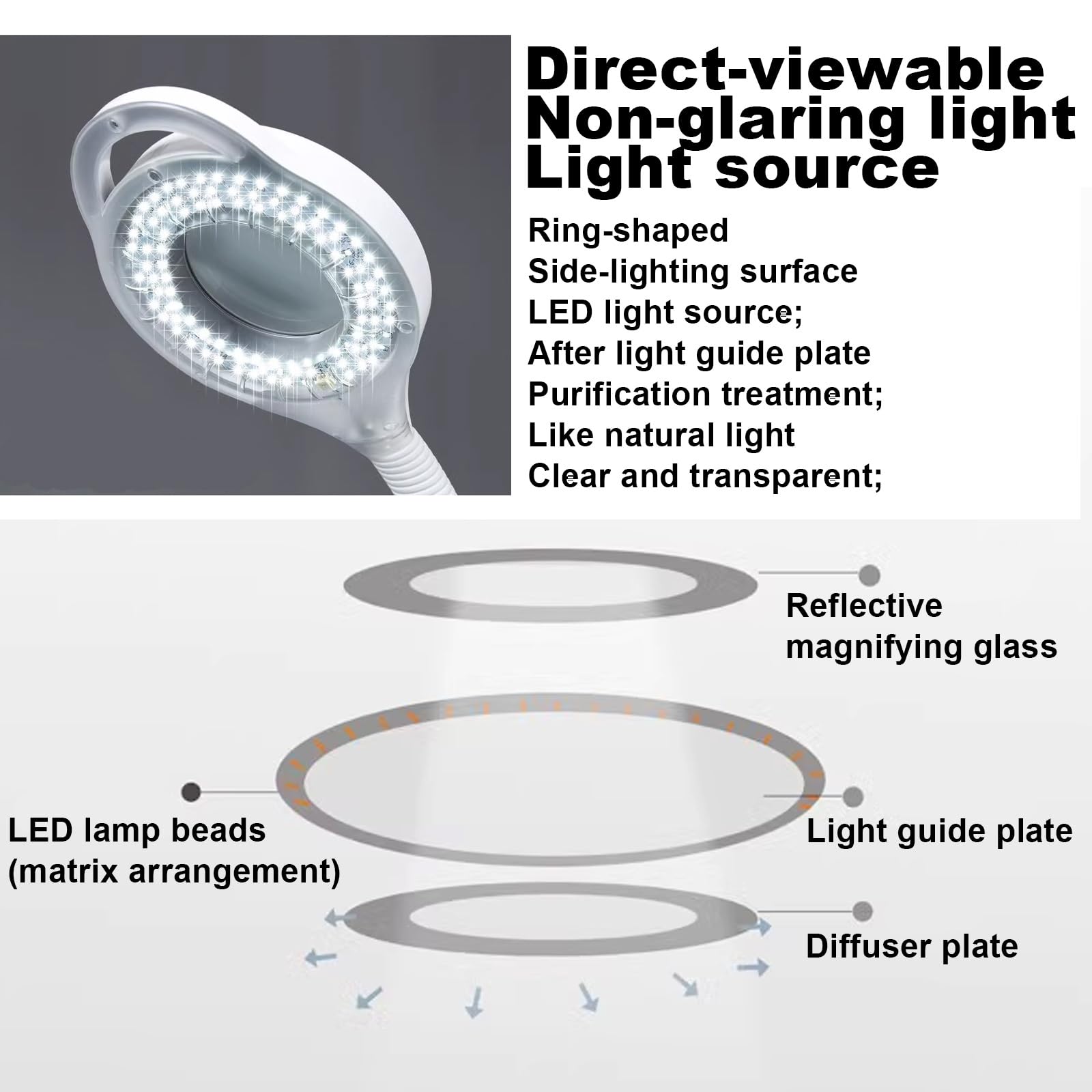 Lampada di Ingrandimento a Luminosità Regolabile con Rullo, Lampada Medicale LED, Lampada Scialitica Dimmerabile, Lampada Senza Ombre, per Trattamenti per Il Viso, Estetiste per Ciglia
