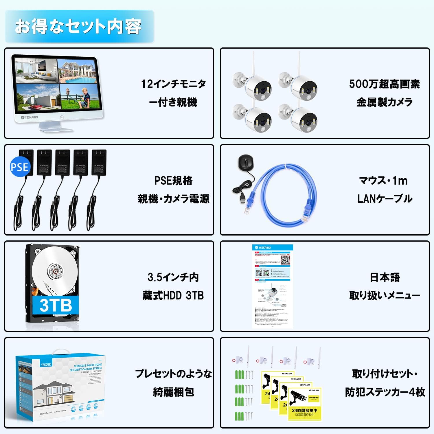 Detailed view of the YESKAMO NVR monitor ports and dimensions