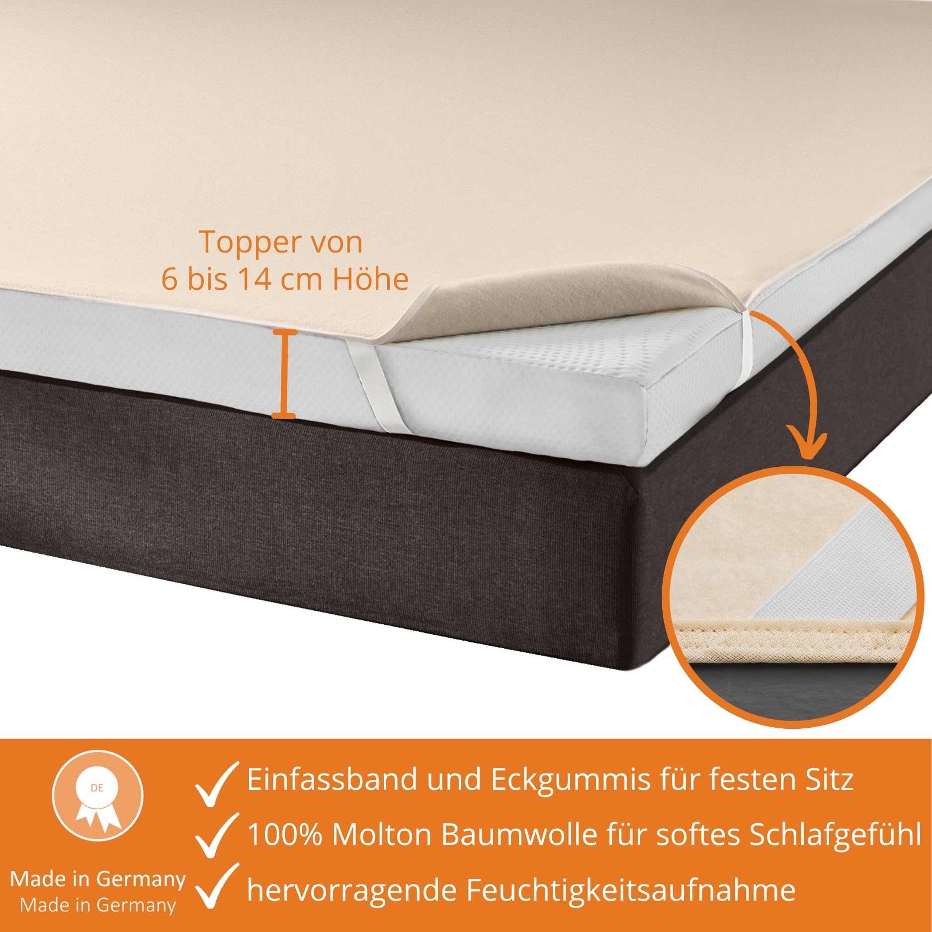 sleepling Molton Topperschoner 200x200 cm, 100% Baumwolle, Matratzenauflage für Topper, Atmungsaktiver Topperbezug 200x200cm, Eckgummis, Rutschfest, Made in Germany, OEKO-TEX 100, Kochfest bis 95 Grad